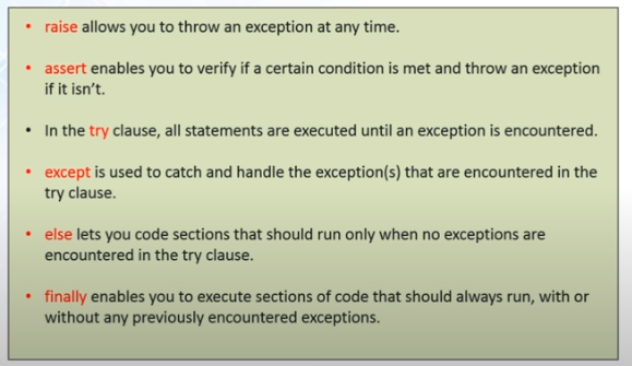 Try/except/else/finally control-flow diagram