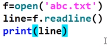 Output of readline() showing trailing newline character